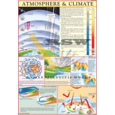 Atmosphere and Climate -vcp