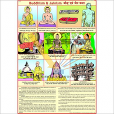Buddhism and Jainism-vcp