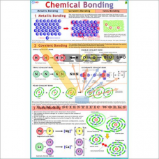 Chemical Bonding-vcp