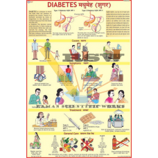 Diabetes-vcp