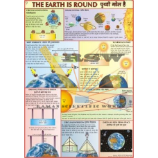 Earth is Round -vcp