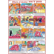 Effects of Alcohol-vcp