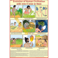 Evolution of Human Civilization-vcp