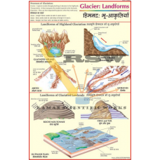 Glacier II: Glacial Landforms-vcp