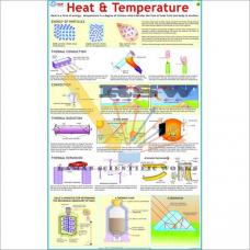 Heat & Temperature-vcp