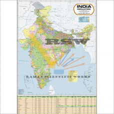 India- Population (2011 census) -vcp