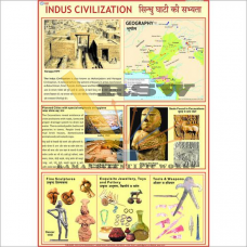 Indus Civilization-vcp