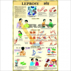 Leprosy-vcp