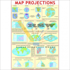 Map Projections-vcp
