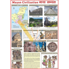 Mayaland Civilization-vcp