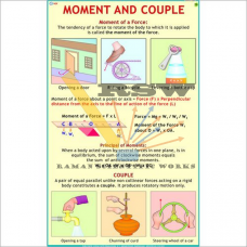 Moment & Couple-vcp