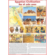 Nile Valley Civilization-vcp