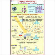 Organic Chemistry I (Allotropy; Alkanes, Alkenes and Akynes)-vcp