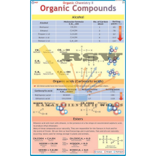 Organic Chemistry II: Organic Compounds (Alcohols, Esters and Organic Acids)-vcp
