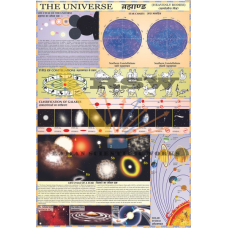 Our Universe (Heavenly Bodies) -vcp