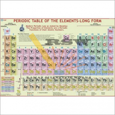 Periodic Table of Elements Charts (Mosley's) 118 elements-B-vcp