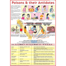 Poisons and their Antidotes-vcp