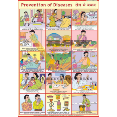 Prevention of Diseases-vcp