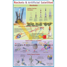 Rockets & Artificial Satellites-vcp
