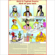 Slave Kings, Khiljis & Tughlaks-vcp