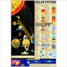 Solar System-vcp