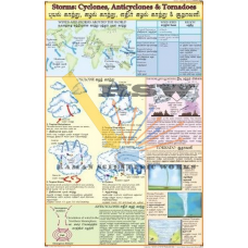 Storms and Ocean Currents -vcp