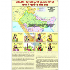 The Ghaznis and Gauris-vcp