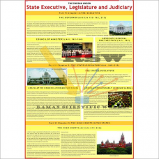 The People's Govt. at Work: State Legislature and the Executive-vcp
