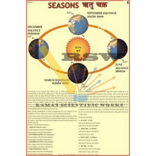 The Seasons -vcp