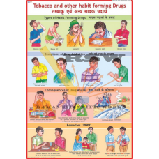 Tobacco And Other Habit-Forming Drugs-vcp