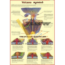 Volcano-vcp