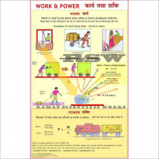 Work & Power -vcp