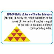 Ratio of Area of Similar Triangles (Acrylic) 