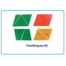 Parallelogram kit