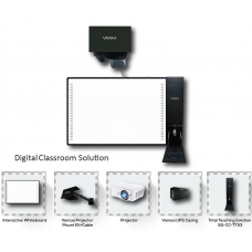 Smart Class with Short Throw Projector