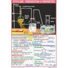 Ethylene Preparation & Properties