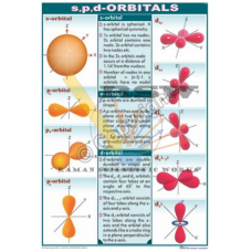 S.P.D Orbitals