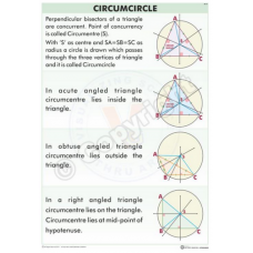 Circumcircle